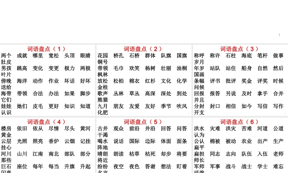 最新二年级语文上册期末复习课课件.ppt