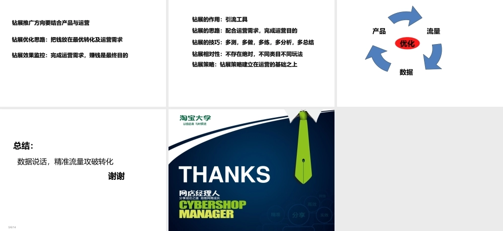 钻展由复杂到简单（学员版）.ppt