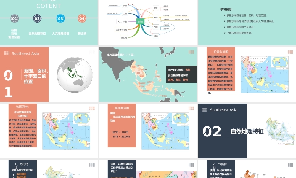 《东南亚》美化版.pptx