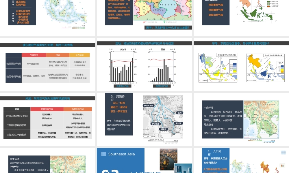 《东南亚》美化版.pptx