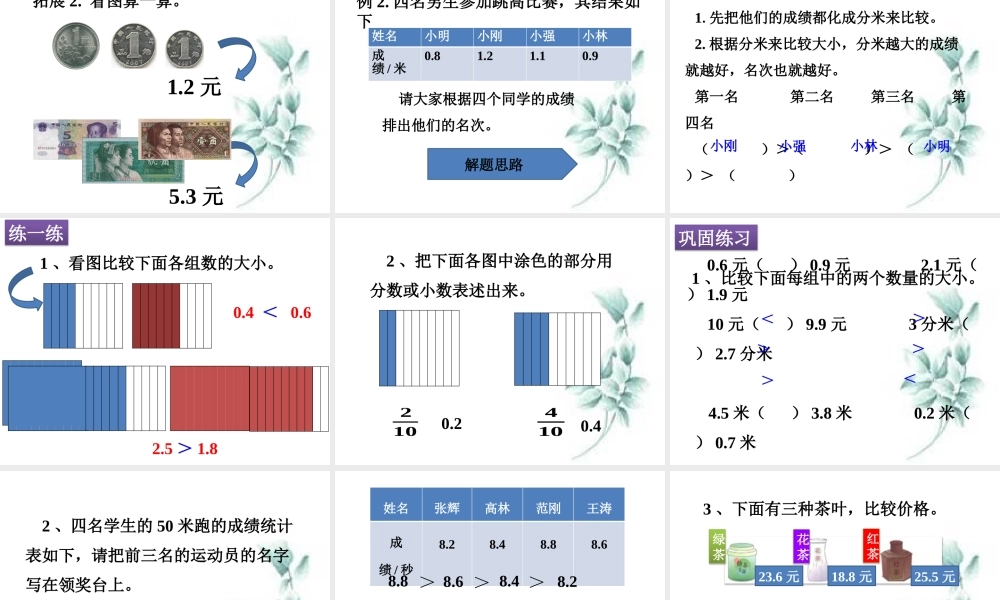 《认识小数》课件.pptx