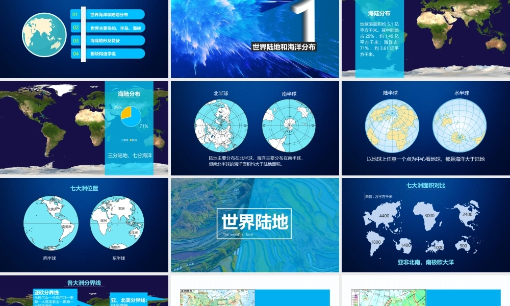 《世界陆地和海洋》美化版.pptx