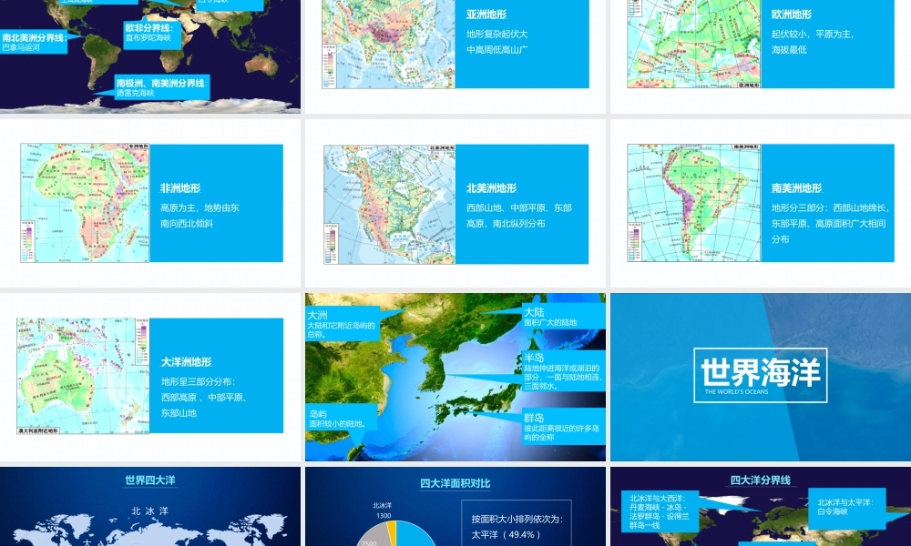 《世界陆地和海洋》美化版.pptx