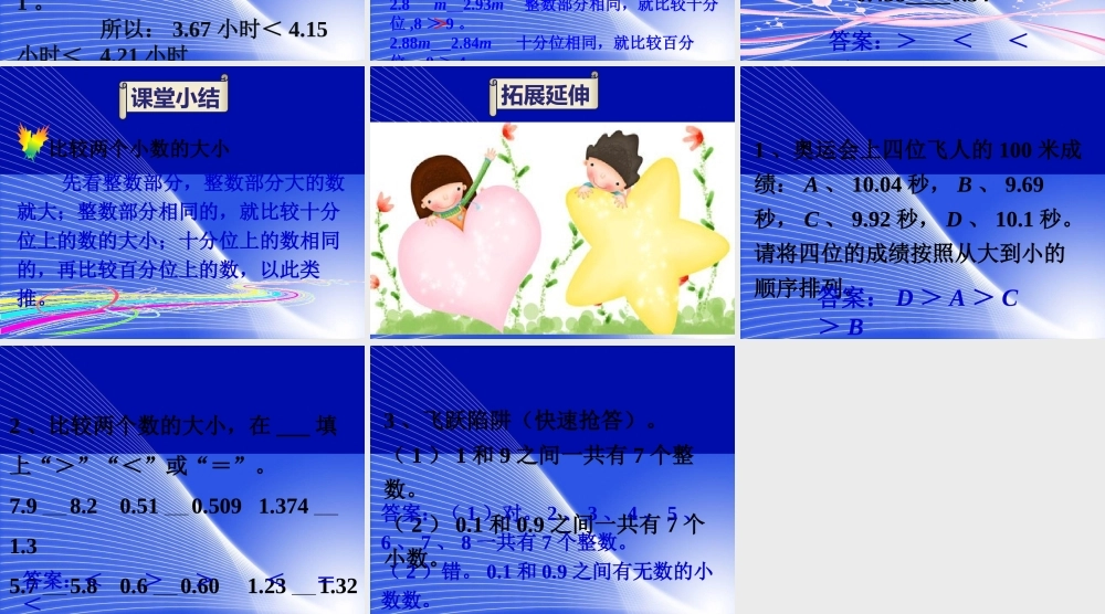 《小数的大小比较》课件.pptx