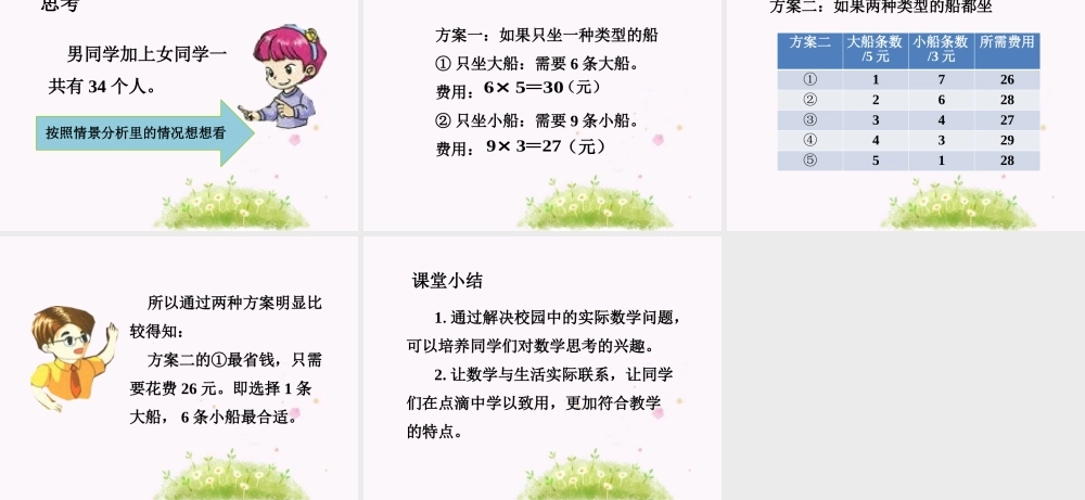 《我们的校园》课件.pptx