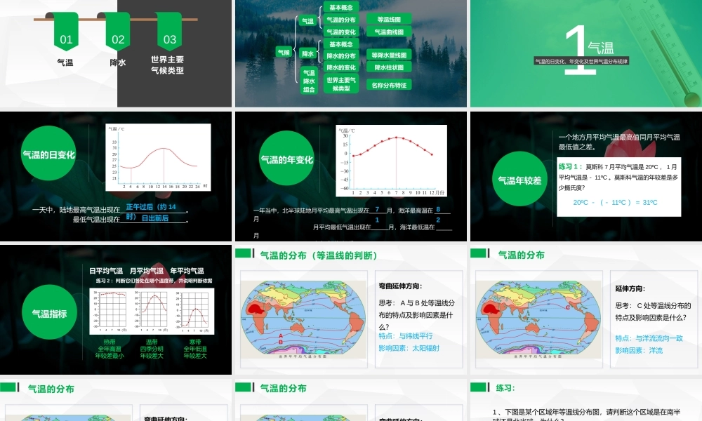 《世界气候》美化版.pptx