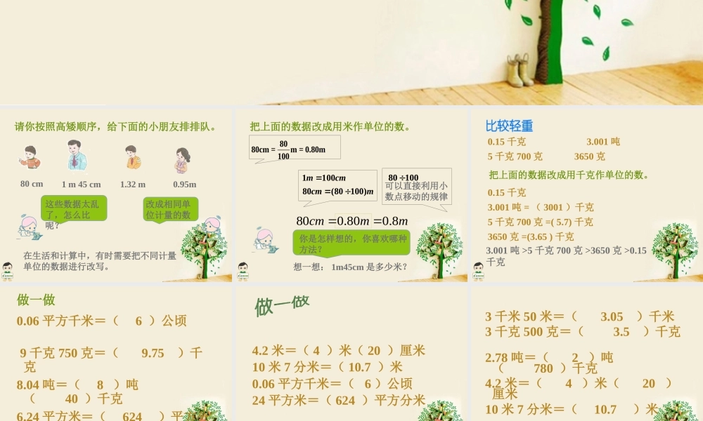 《小数与单位换算》课件.pptx