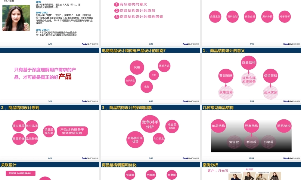 1 张雨涵《淘宝营销从商品结构开始》.pptx