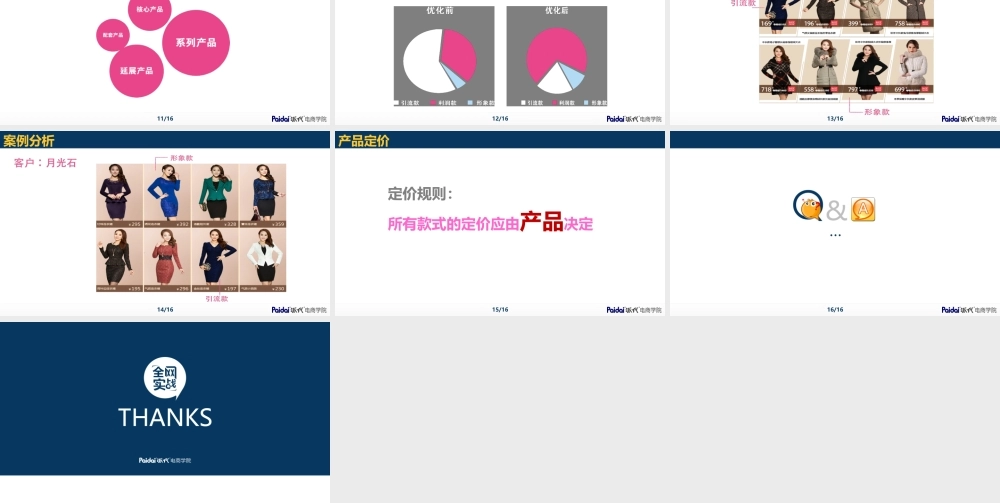 1 张雨涵《淘宝营销从商品结构开始》.pptx