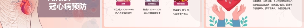 1、冠心病健康教育PPT.pptx