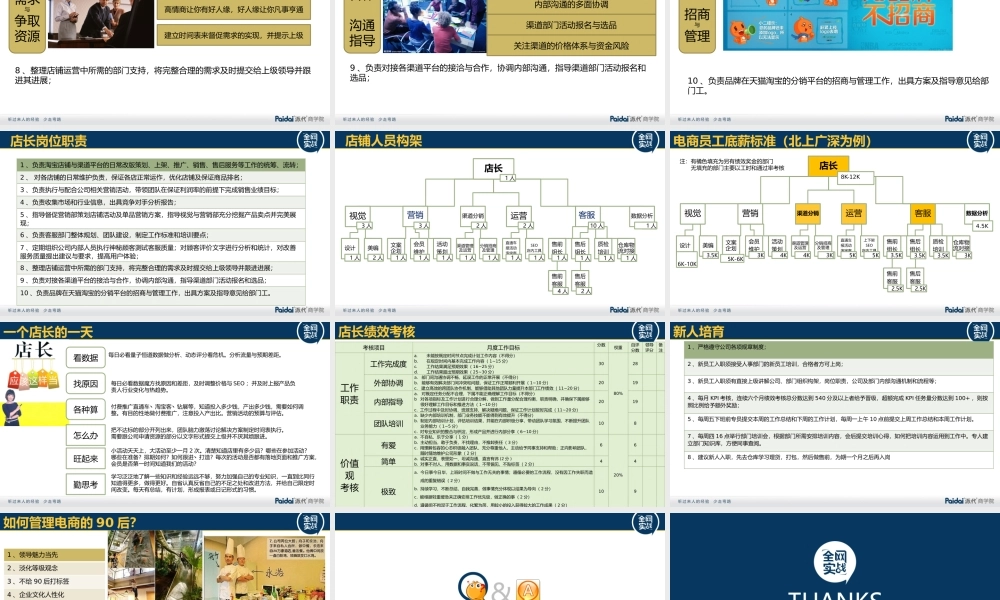 1店长职能（徐颖）.pptx