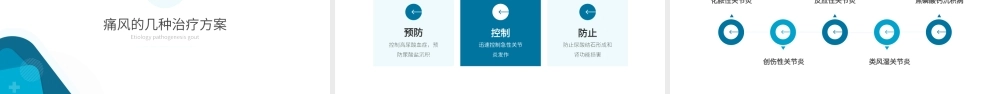 2、风湿性痛风内科医疗保健医学教程ppt.pptx