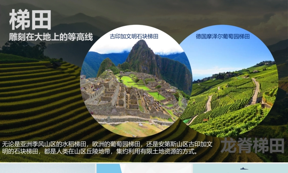 2.2等高线.pptx.pptx