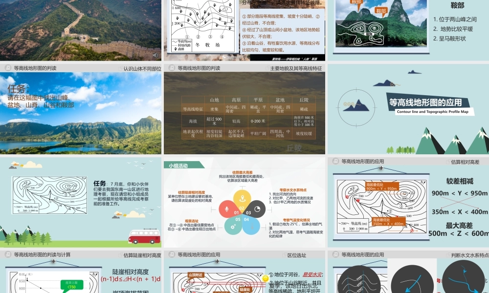 2.2等高线.pptx.pptx