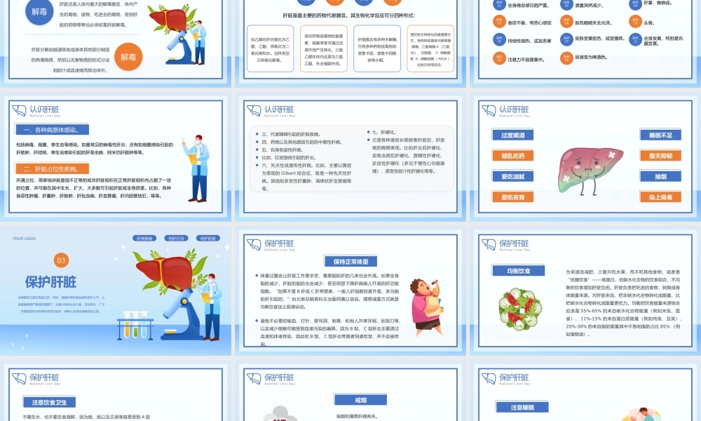 2、蓝黄卡通风全国爱肝日爱肝护肝健康教育宣传PPT模板.pptx