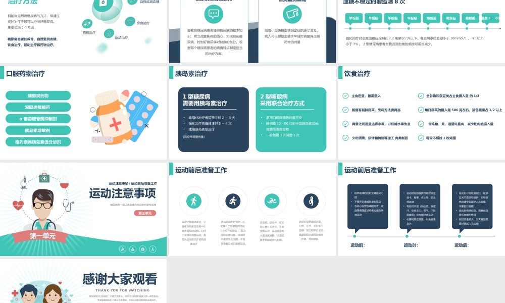 2、糖尿病健康宣教PPT.pptx