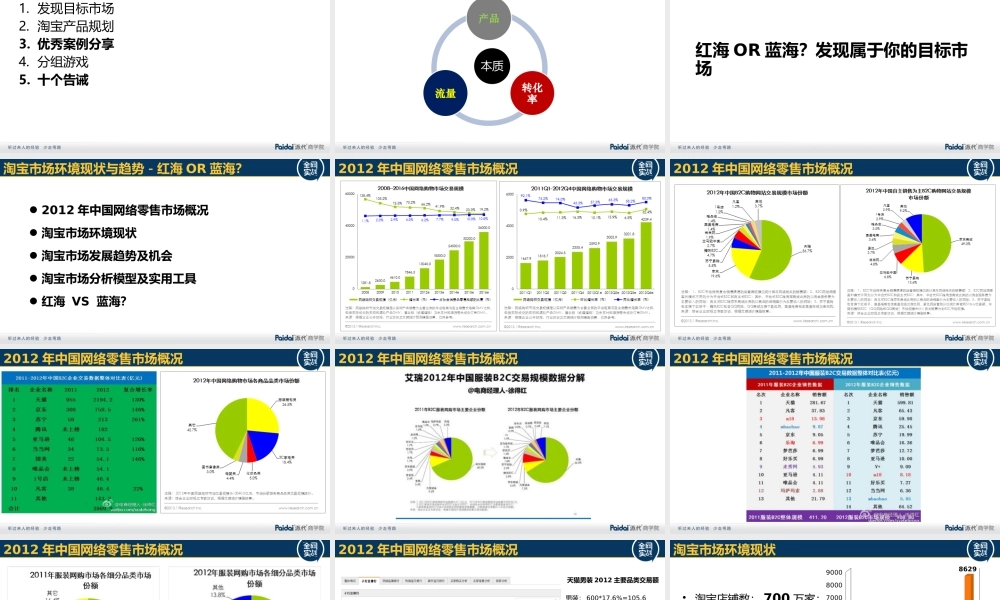 2商品规划@徐得红_李冰1.pptx