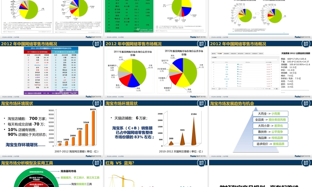 2商品规划@徐得红_李冰.pptx