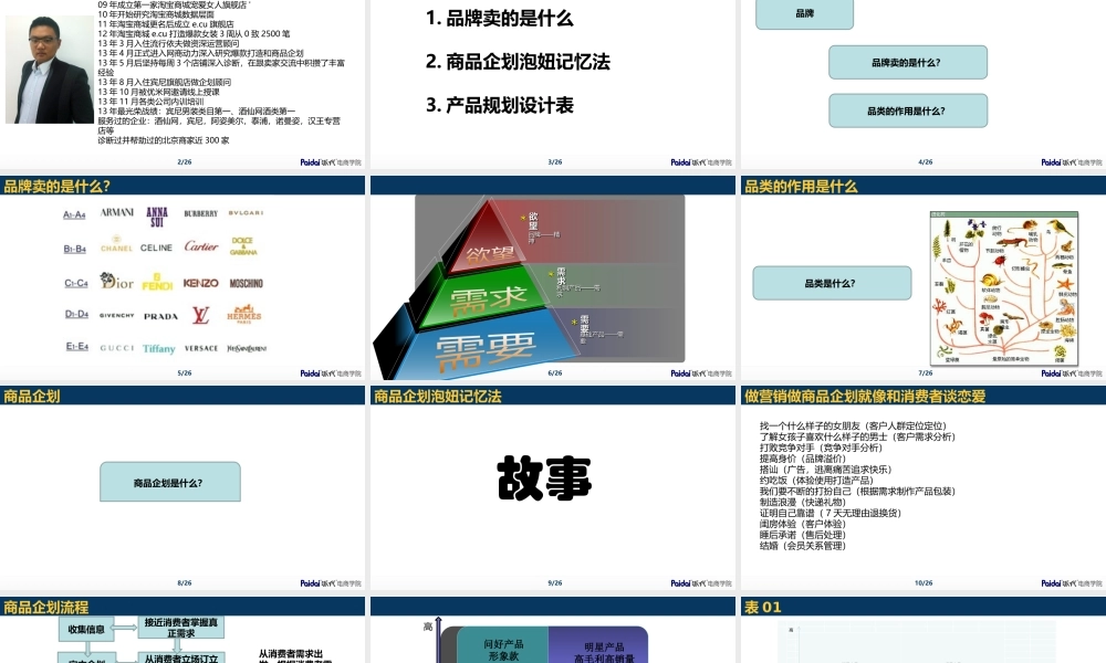 2耿晟轩《商品结构设计》.pptx
