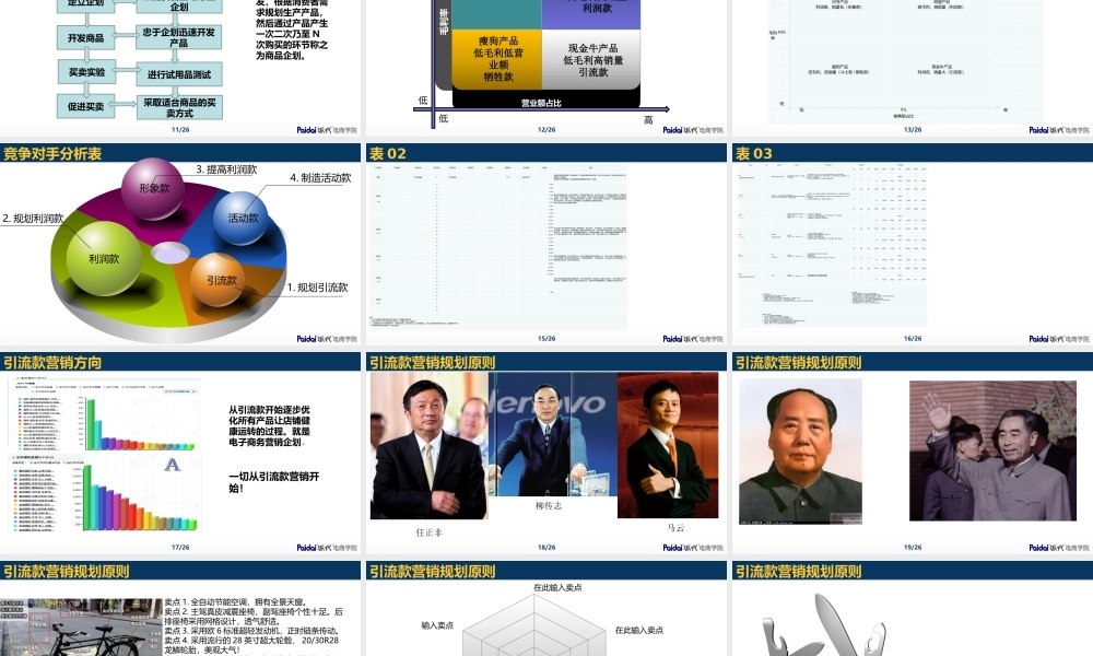 2耿晟轩《商品结构设计》.pptx