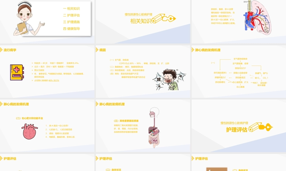 3、肺源性心脏病病人的护理.pptx