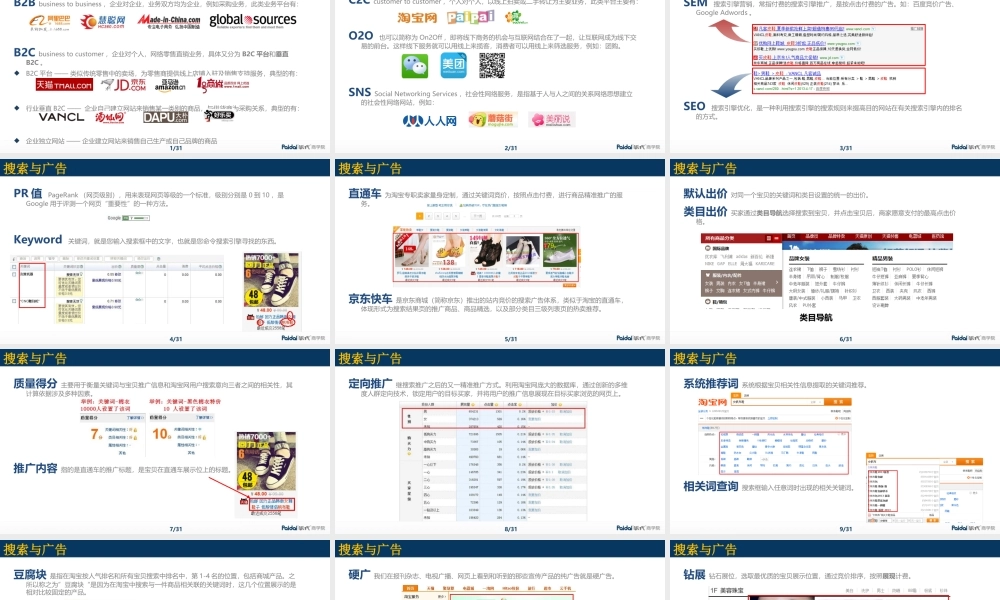 3 电商常用术语.pptx