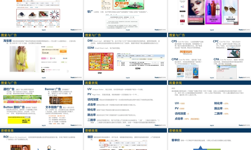 3 电商常用术语.pptx