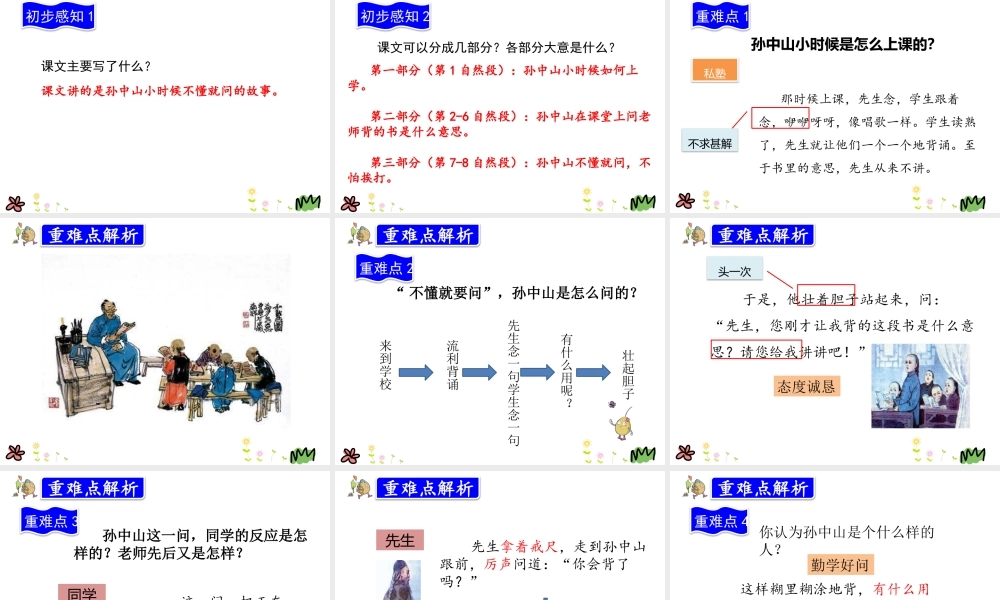 3.不懂就要问.pptx