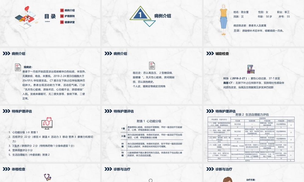 4、感染性心内膜炎的护理查房.pptx