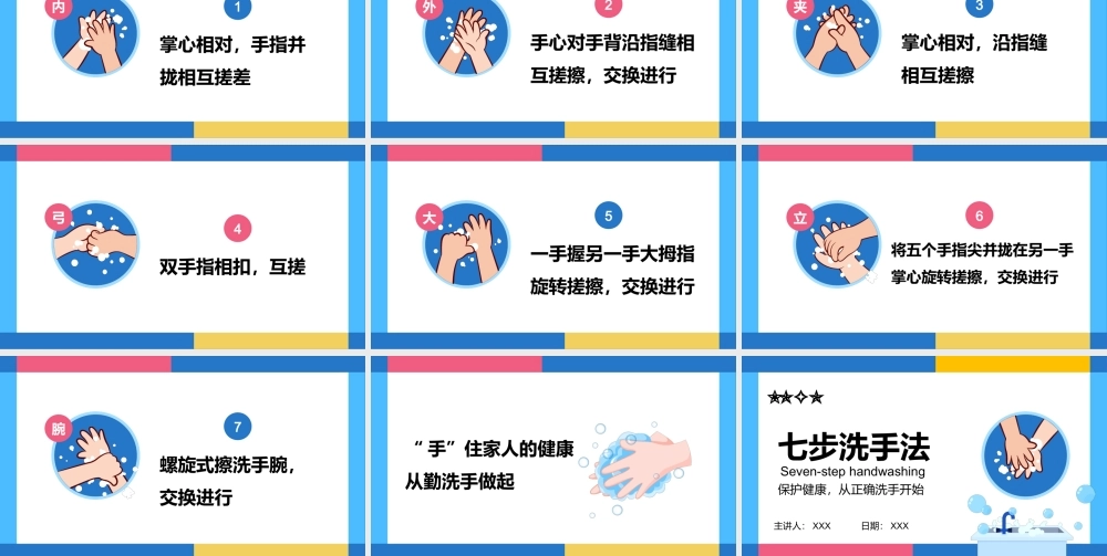 4、七步洗手法健康教育宣传PPT.pptx