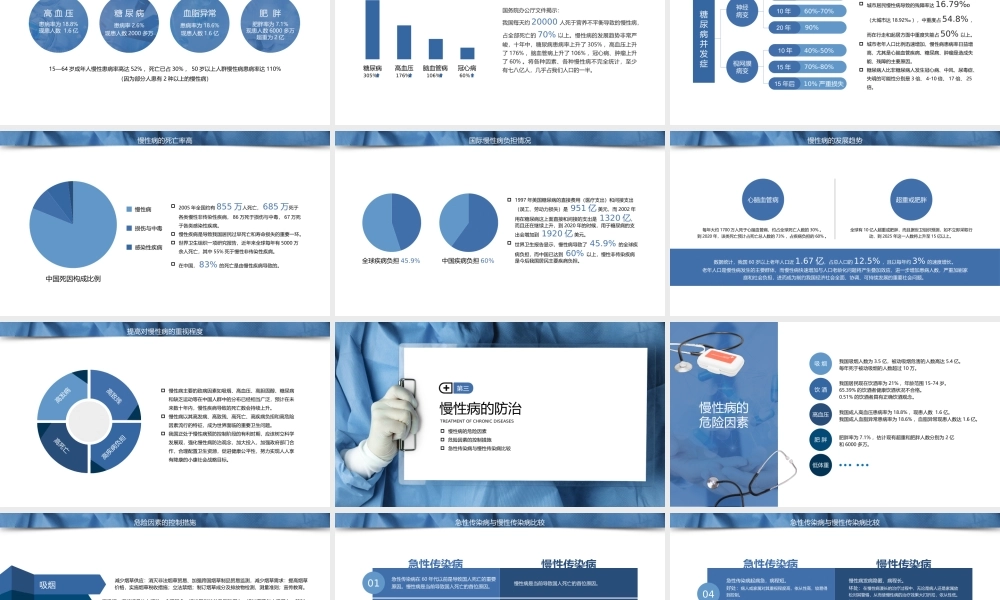 4、慢性病健康管理医疗知识讲座PPT.pptx