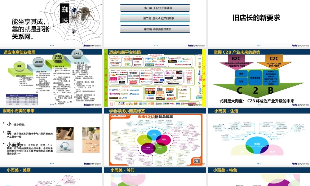 4数据型店长的修炼-李结林.pptx