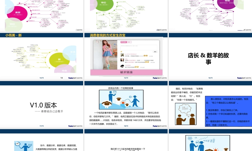 4数据型店长的修炼-李结林.pptx