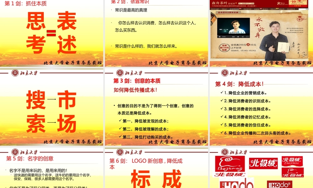 4.17电商品牌营销之抢占脑海 肖森舟.pptx