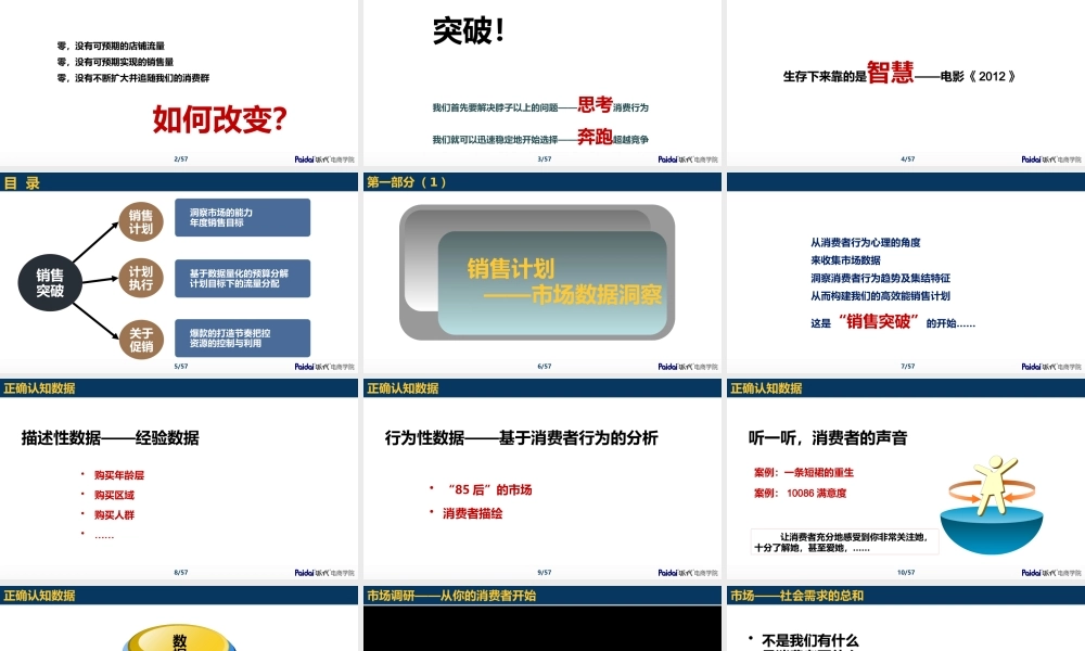 5 张菂雍《从零开始销售突破》（播放版）.pptx