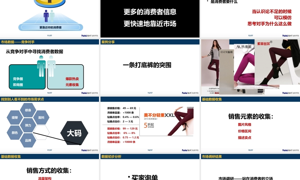 5 张菂雍《从零开始销售突破》（播放版）.pptx