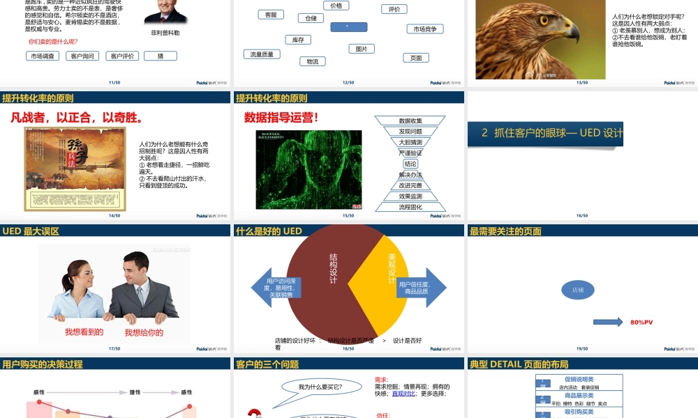 5转化率（邓罡4.22）.pptx