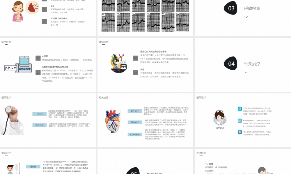 6、急性心梗的护理业务学习课件.pptx
