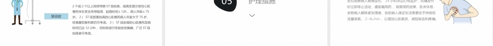 6、急性心梗的护理业务学习课件.pptx