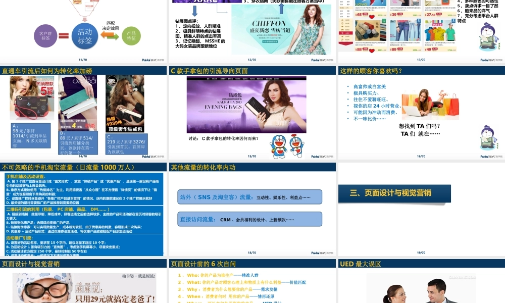 5-提高转化率 徐颖(2).pptx