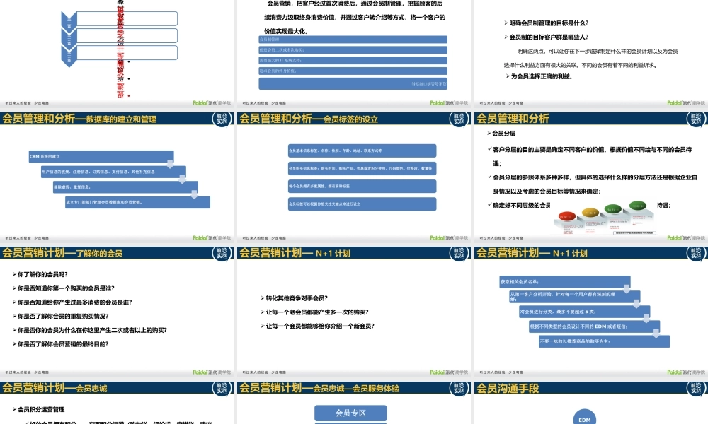 07 会员营销.最新-朱启功.pptx