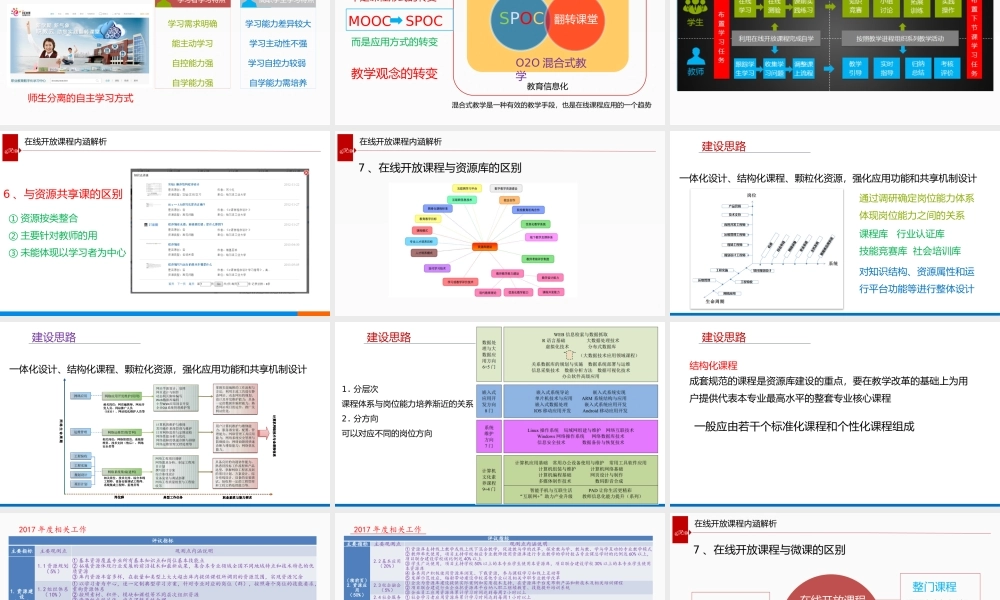6.2018在线开放课程建设-国培（李静女）.pptx