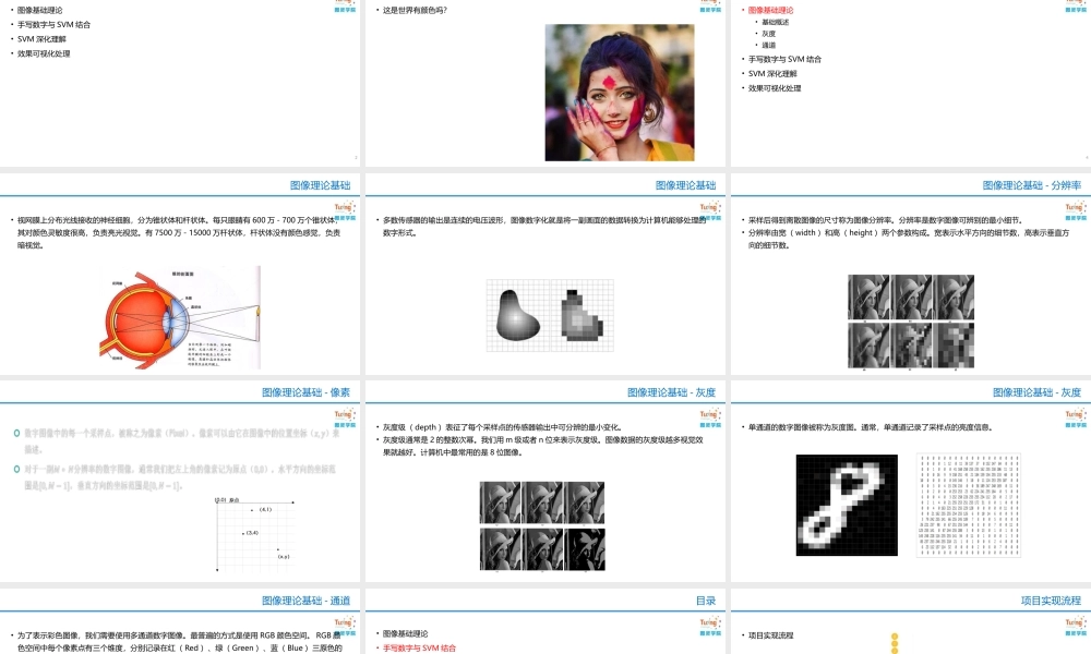 07SVM手写数字识别(1).pptx