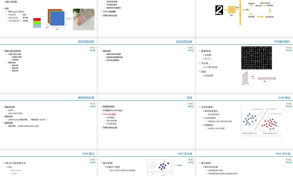 07SVM手写数字识别(1).pptx