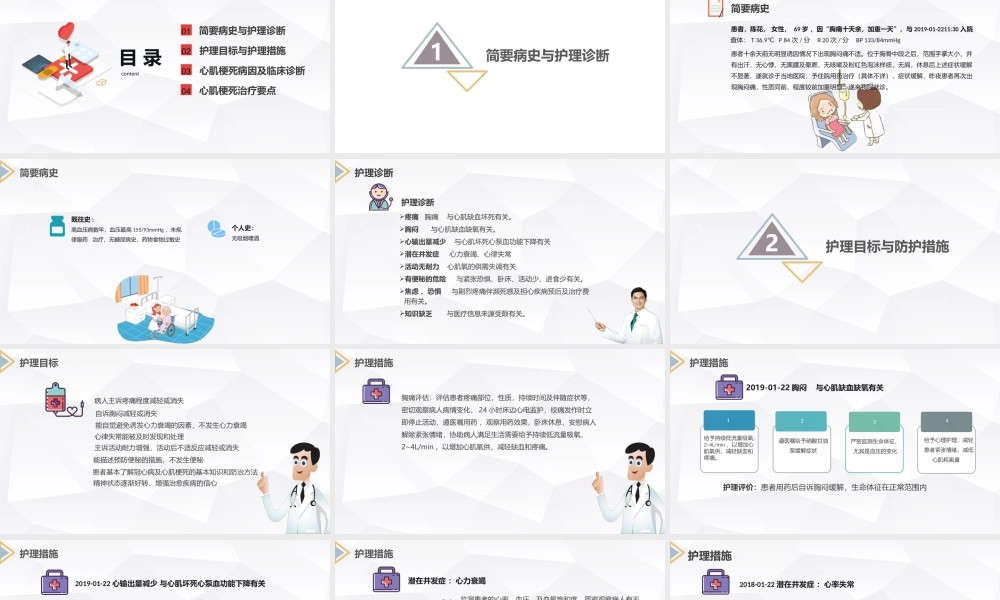 7、急性心梗护理查房 (2).pptx