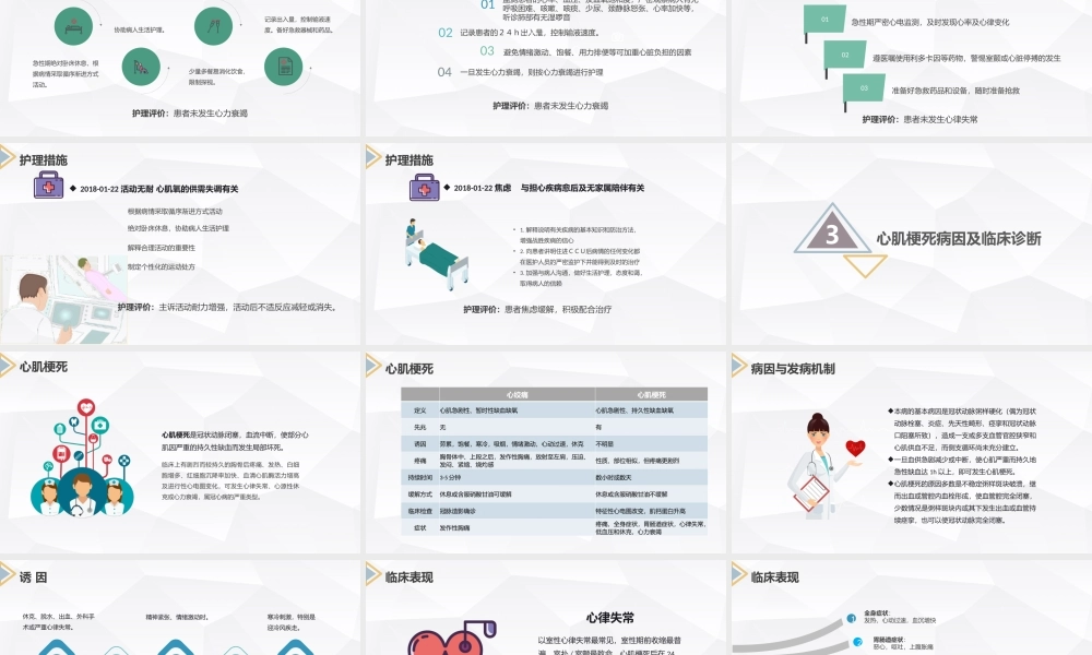 7、急性心梗护理查房 (2).pptx
