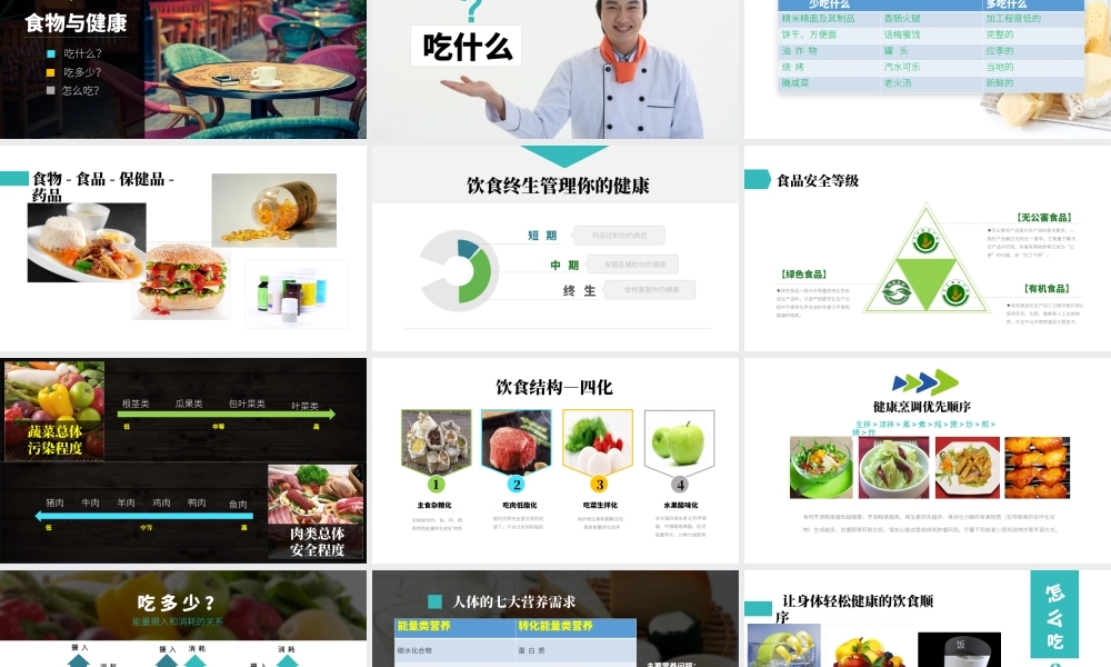 7、营养保健养生饮食与健康知识讲座.pptx
