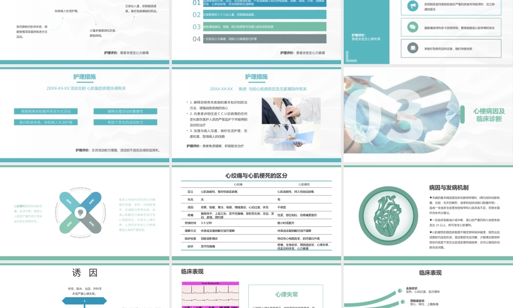 8、急性心梗护理查房.pptx