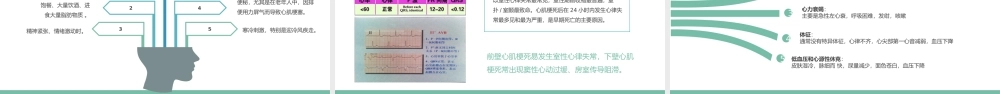 8、急性心梗护理查房.pptx