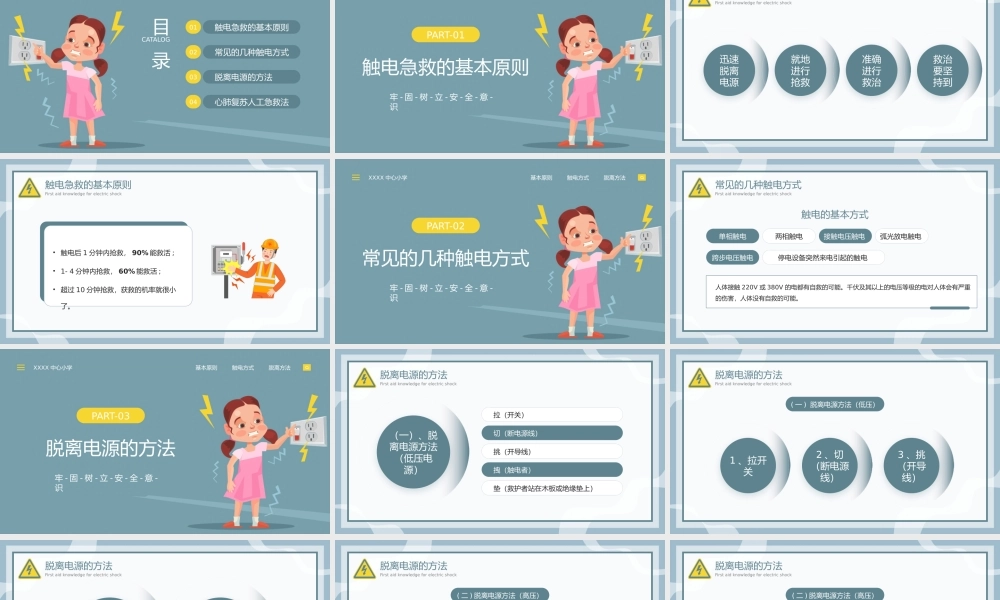 8、墨绿卡通风触电急救知识科普培训讲座PPT模板(1).pptx